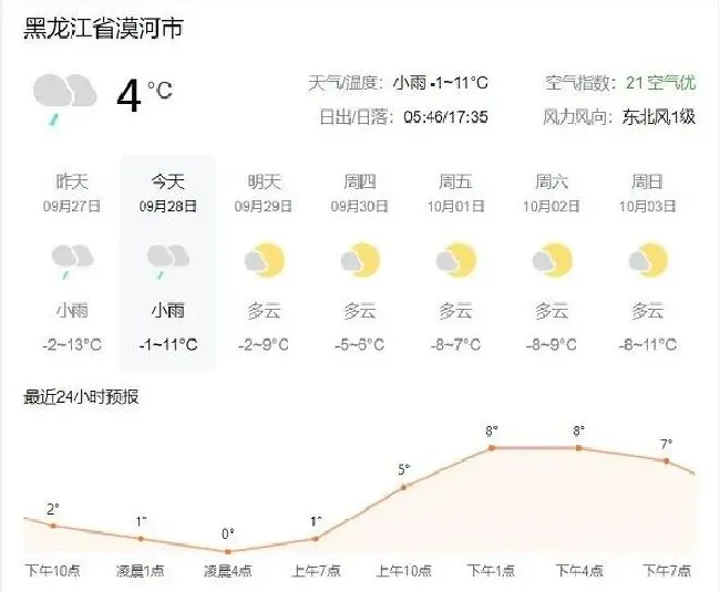 冬天植物|黑龙江漠河下雪了 你是不是还在吹空调